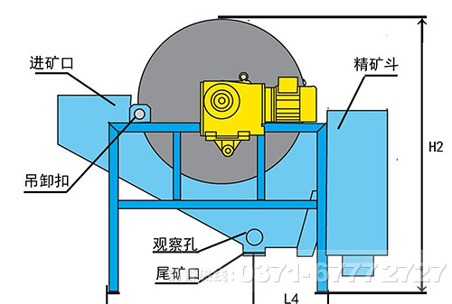 強(qiáng)磁選設(shè)備原理